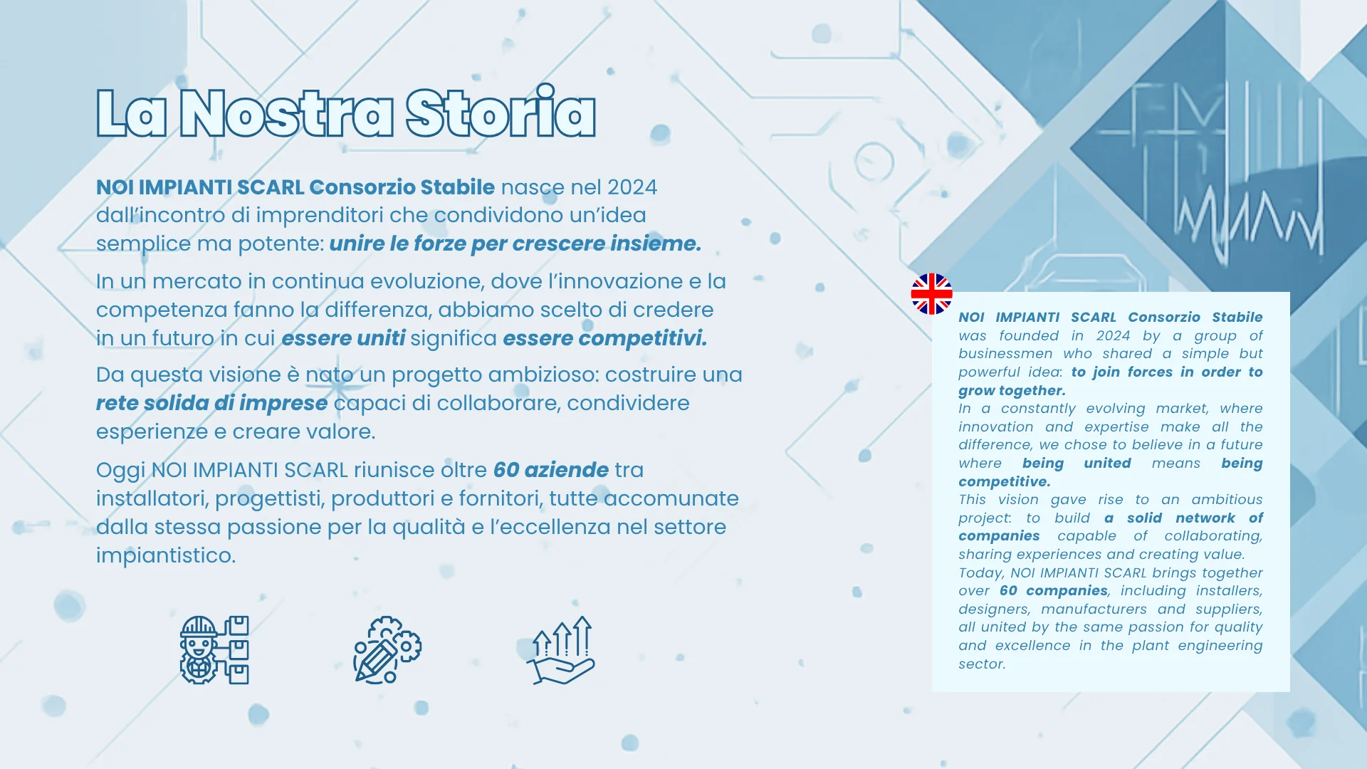 company profile noiimpianti (2)