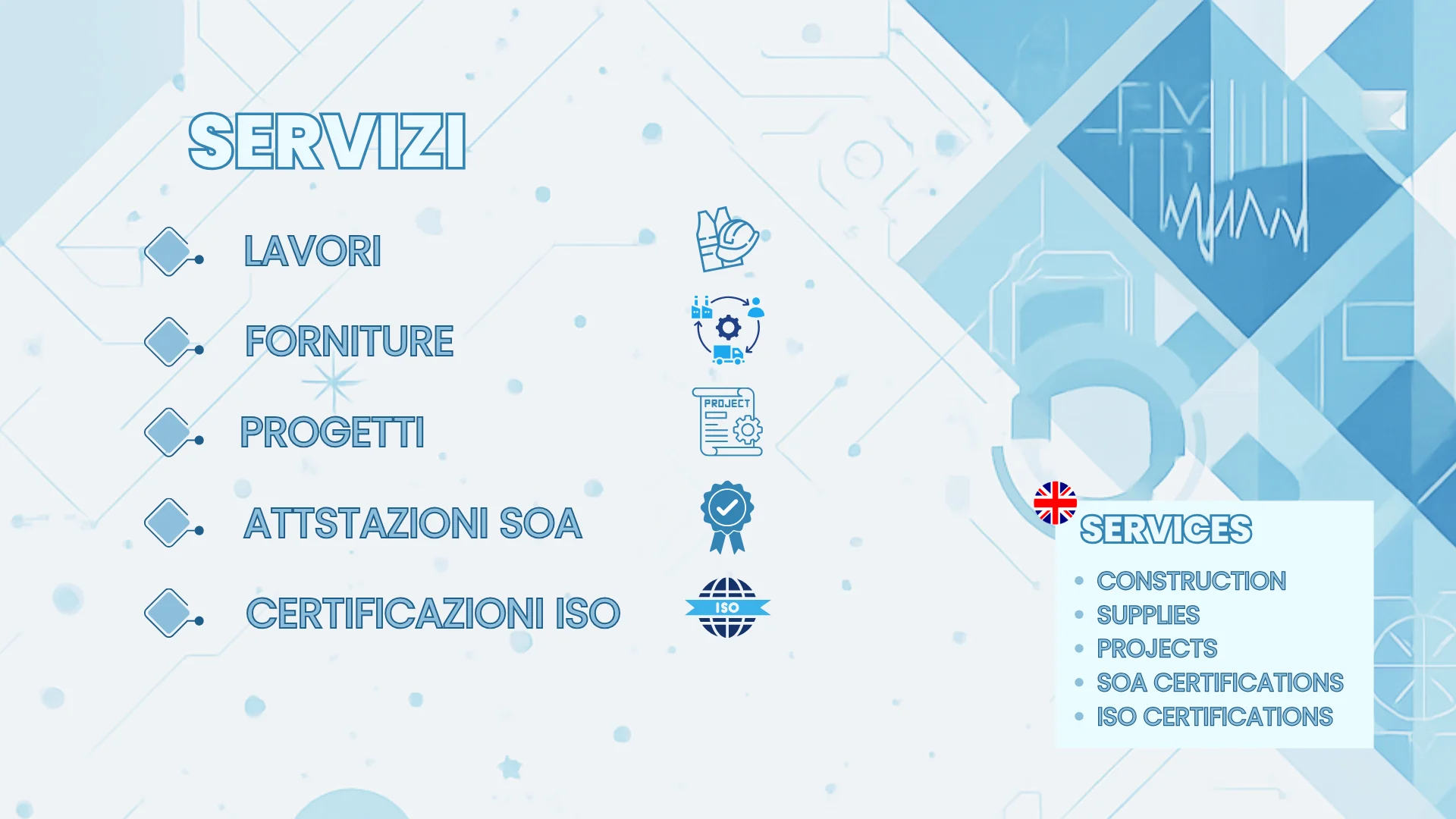 company profile noiimpianti (8)