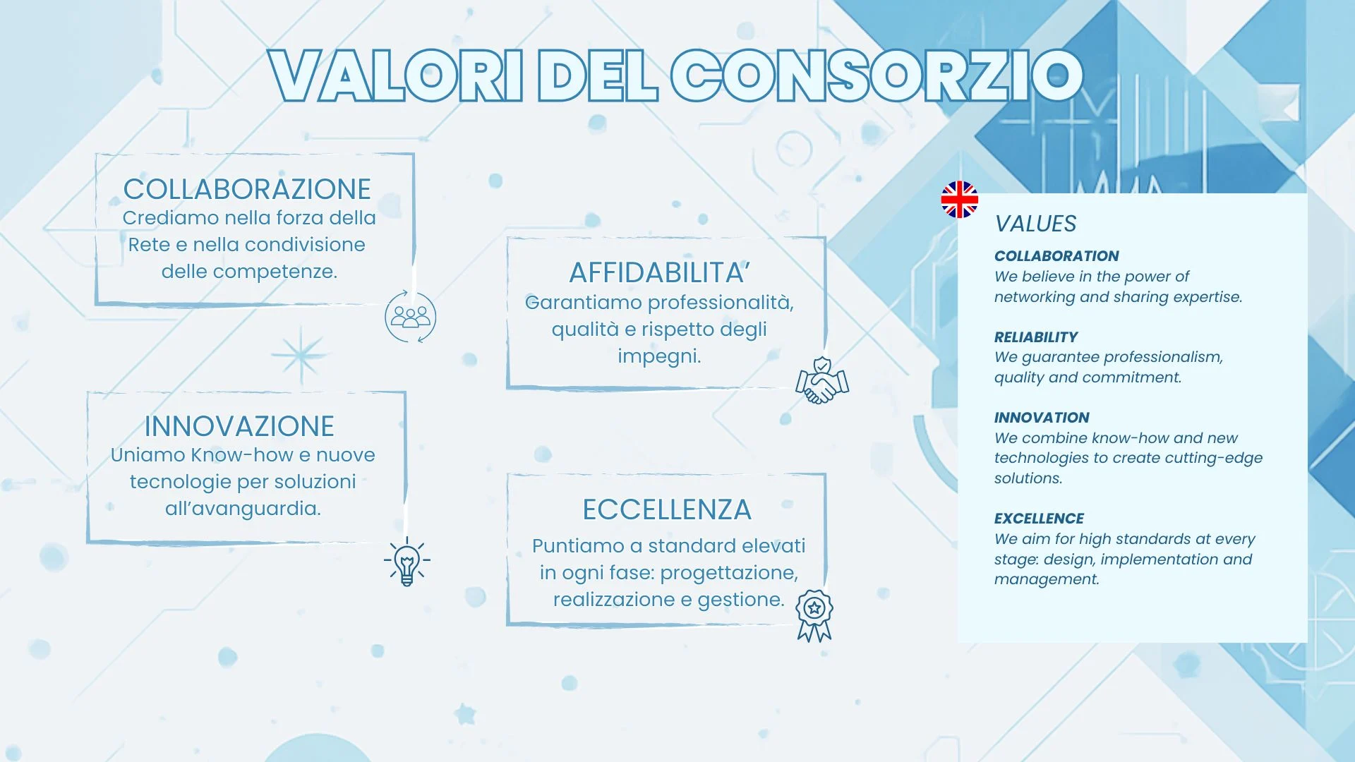 7 - valori del consorzio